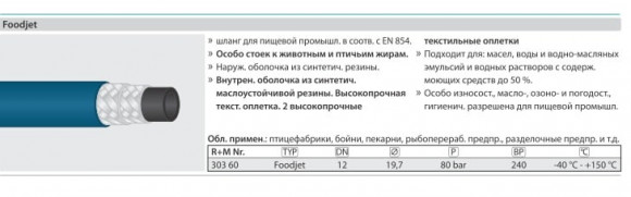 Шланг синий обрезиненный для пищевой промышленности DN12, 80 бар, 150 °C, AQUAFOAM Foodjet