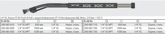 Копье ST-85 Push & Pull 850 мм без форсунки Макс. 210 bar / 150 °C 1/4 г.1/4 г
