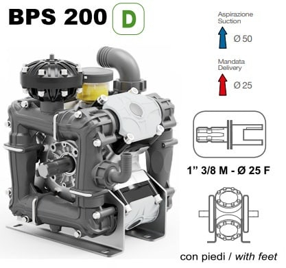 Насос мембранный Comet® серия ВPS200 D (199 л/мин; 20 бар); ВОМ 1"3/8 - вал d25 внутрен./шпонка Насос мембранный Comet® серия ВPS200 D (199 л/мин; 20 бар); ВОМ 1"3/8 - вал d25 внутрен./шпонка