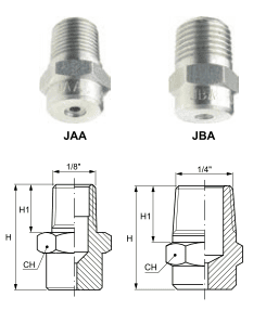 Стрельчатые форсунки JAA JBA Стрельчатые форсунки JAA JBA