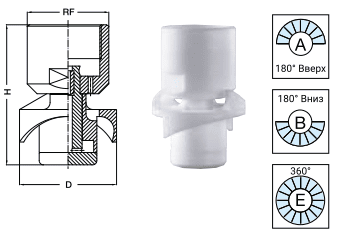 Одноосевая головка UBD A090 E1BG - G 3/4 PTFE 180° Вниз Одноосевая головка UBD A090 E1BG - G 3/4 PTFE 180° Вниз
