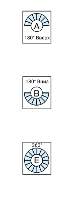 Одноосевые головки UBB (Реактивное движение) Одноосевые головки UBB (Реактивное движение)