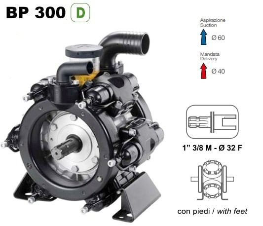 Насос мембранный Comet® серия BP300 (295 л/мин; 20 бар); вал d32 внутрен./шпонка - ВОМ 1"3/8 Насос мембранный Comet® серия BP300 (295 л/мин; 20 бар); вал d32 внутрен./шпонка - ВОМ 1"3/8