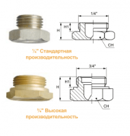 Плоскоструйные форсунки GA (Короткий корпус)