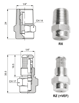 Полоконусные форсунки RX RZ Полоконусные форсунки RX RZ