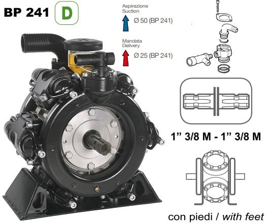 Насос мембранный Comet® серия BP241 D с пред.клапаном (222 л/мин; 20 бар); вал ВОМ 1"3/8 Насос мембранный Comet® серия BP241 D с пред.клапаном (222 л/мин; 20 бар); вал ВОМ 1"3/8