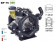 Насос мембранный Comet® серия BP75 (67 л/мин; 20 бар); вал ВОМ 1"3/8