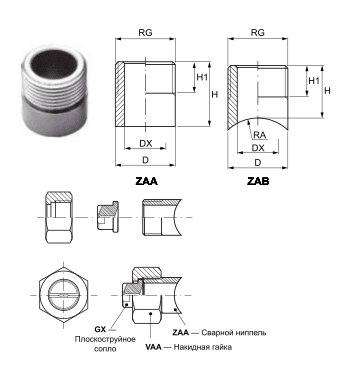 Стандартные сварные ниппели ZAA ZAB Стандартные сварные ниппели ZAA ZAB