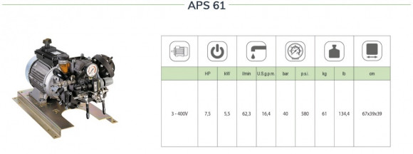 Насос мембранный Comet серия APS 61 (62,3 л/мин; 40 бар) с эл. двигателем MEC112 (380В)