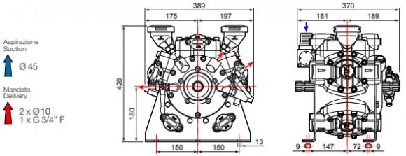 Насос мембранный Comet серия APS 166 (163 л/мин; 50 бар); вал ВОМ 1"3/8 Насос мембранный Comet серия APS 166 (163 л/мин; 50 бар); вал ВОМ 1"3/8